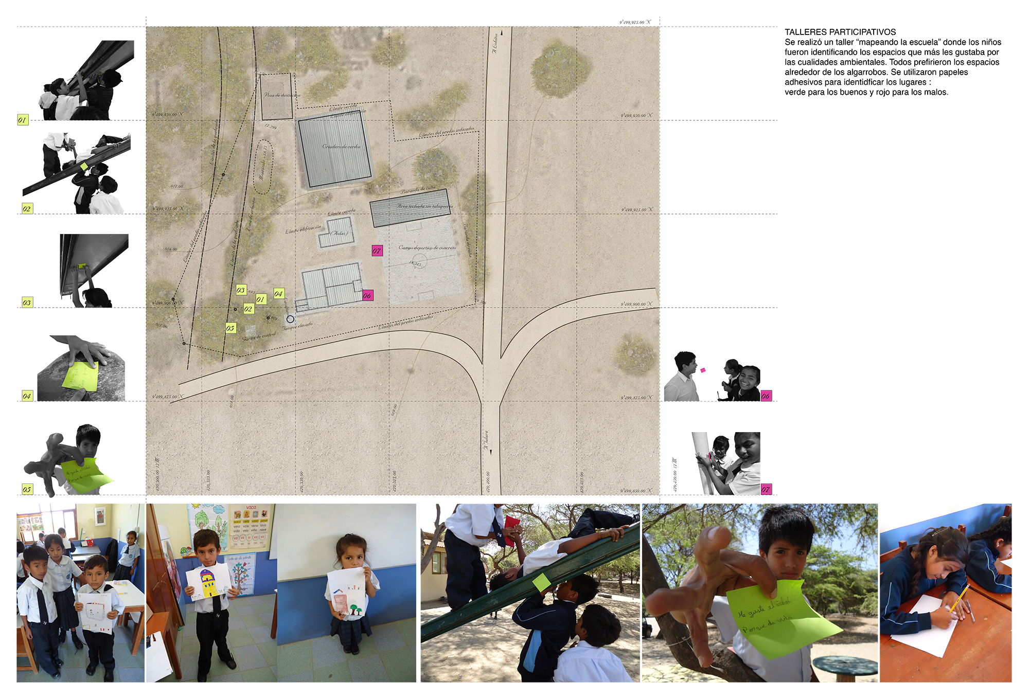Talleres participativos: “mapeando la escuela”